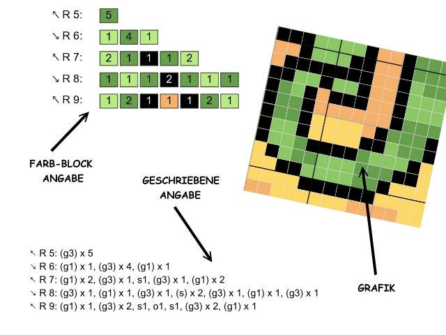 Chamäleon - Häkelmuster, Grafik für C2C, Häkeldecke Ecke zu Ecke,  mit geschriebener & Farb-Block Anleitung