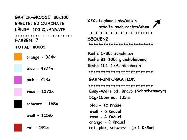 BABYGLÜCK - girl, Grafik für C2C, Häkeldecke Ecke zu Ecke,  mit geschriebener & Farb-Block Anleitung