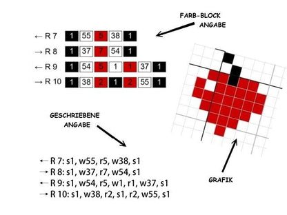 MeoW - Fm Häkelmuster, Grafik für Fm, Häkeldecke feste Maschen, tunesisch, Stäbchen, geschr & Farb-Block Anleitung