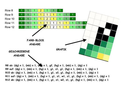 GECKO - Häkelmuster, Grafik für C2C, Häkeldecke Ecke zu Ecke,  mit geschriebener & Farb-Block Anleitung