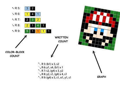 Christmas with MARIO inspirierte Decke - Häkelmuster, Grafik für C2C, Häkeldecke Ecke zu Ecke,  mit geschr. & Farb-Block Anleitung