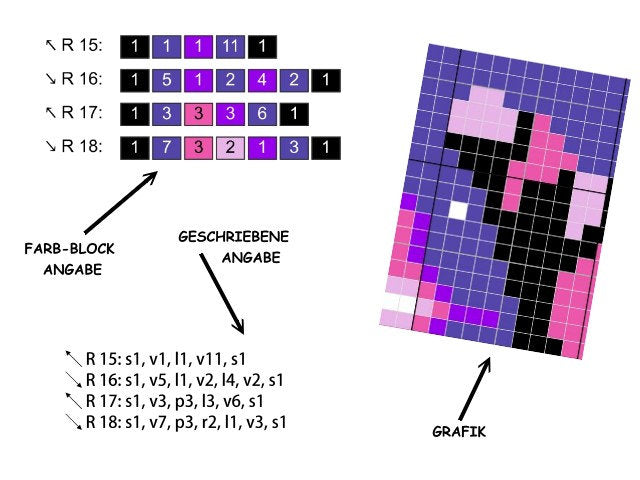 GENGAR Pokémon - Silhouette inspirierte Decke - Häkelmuster, Grafik für C2C, Häkeldecke Ecke zu Ecke,  mit geschr. & Farb-Block Anleitung