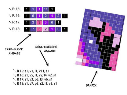 GENGAR Pokémon - Silhouette inspirierte Decke - Häkelmuster, Grafik für C2C, Häkeldecke Ecke zu Ecke,  mit geschr. & Farb-Block Anleitung