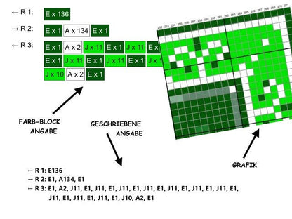 ANAHATA - Sc crochet pattern