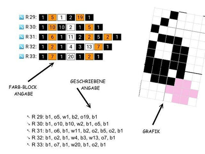 SPOOKY HALLOWEEN, Häkelmuster, Grafik für C2C, Häkeldecke Ecke zu Ecke,  mit geschriebener Anleitung