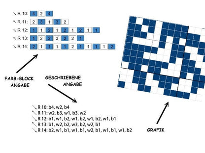 13 SCHNEEFLOCKEN - Häkelmuster, Grafik für C2C, Häkeldecke, Kissen, Poncho, Schal, Tasche Ecke zu Ecke, geschriebene & Farb-Block Anleitung