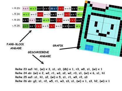 Adventure Time dOOdle inspired blanket, crochet pattern, graphic for C2C, crochet blanket corner to corner, with written instructions