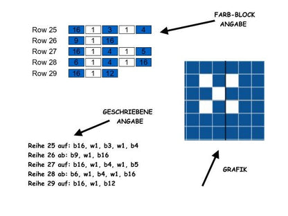 KRIPPE, Häkelmuster, Grafik für C2C, Häkeldecke Ecke zu Ecke,  mit geschriebener & Farb-Block Anleitung
