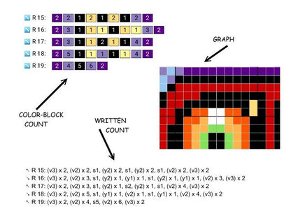 Majoras Mask inspirierte Decke - Häkelmuster, Grafik für C2C, Häkeldecke Ecke zu Ecke,  mit geschriebener & Farb-Block Anleitung