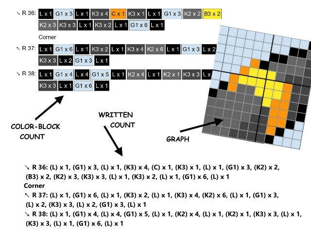 EVOLI - POKEBÄLLE - Pokémon -  Häkelmuster, Grafik für C2C, Häkeldecke od Kissen