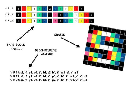 GAME OVER 2 -  Häkelmuster, Grafik für C2C Häkeldecke Ecke zu Ecke,  mit geschriebener & Farb-Block Anleitung, Gamerdecke, Gaming Accessoire