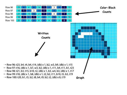 EinHornWalE - Unicorn Whales, Fm crochet pattern, graphic for Fm, crochet blanket single stitches, Tunisian, double crochet, sc & color block instructions