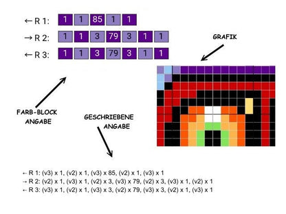 MAJORAS MASK inspiriertes Häkelmuster, Grafik für Fm, Häkeldecke feste Maschen, tunesisch, Stäbchen, geschr & Farb-Block Anleitung