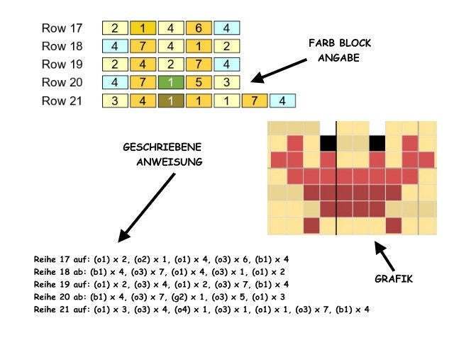 Baby SHARK, Häkelmuster, Grafik für C2C, Häkeldecke Ecke zu Ecke,  mit geschriebener & Farb-Block Anleitung