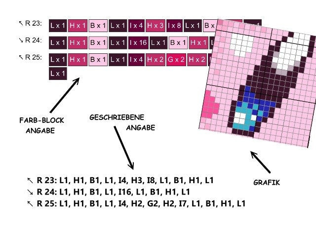 KIRBY INVASION -  Grafik für C2C Häkeldecke