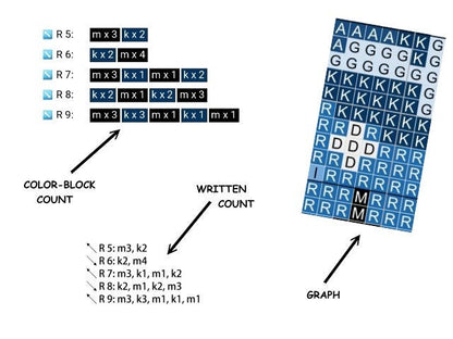 BÄREN PFOTE, Grafik für C2C, Häkeldecke Ecke zu Ecke,  mit geschriebener & Farb-Block Anleitung