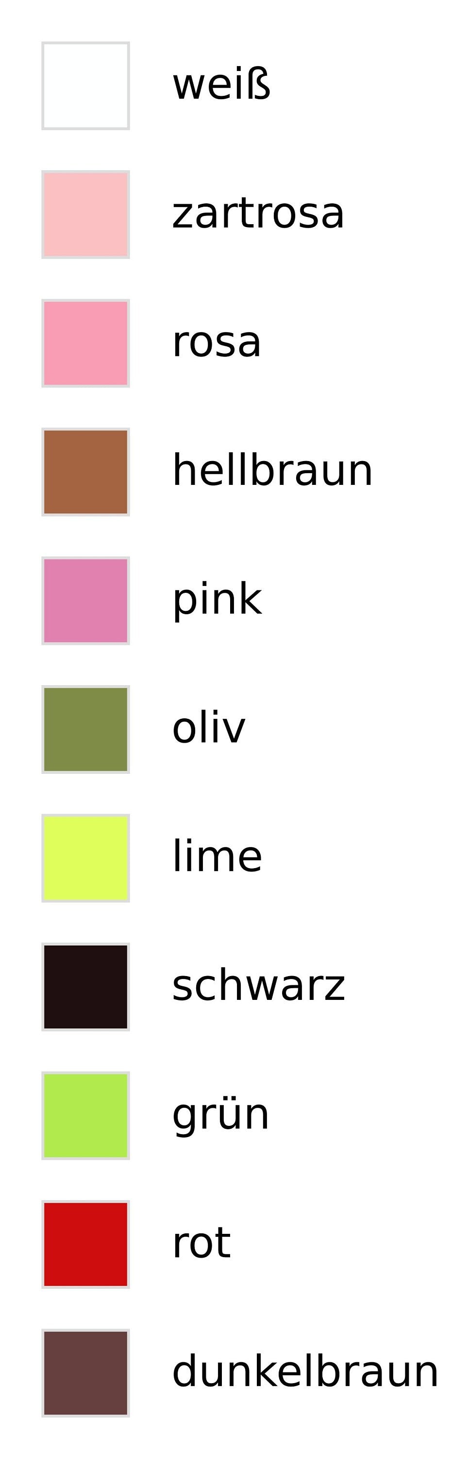 AVOCADO GIRL, Häkelmuster, Grafik für C2C, Häkeldecke Ecke zu Ecke,  mit geschriebener & Farb-Block Anleitung