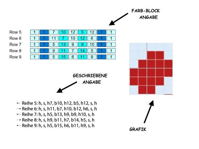 BABY LOVE BoY, Häkelmuster, Grafik für Fm, Häkeldecke feste Maschen, tunesisch, Stäbchen, mit geschriebener & Farb-Block Anleitung