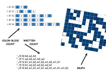 13 SCHNEEFLOCKEN - Häkelmuster, Grafik für C2C, Häkeldecke, Kissen, Poncho, Schal, Tasche Ecke zu Ecke, geschriebene & Farb-Block Anleitung