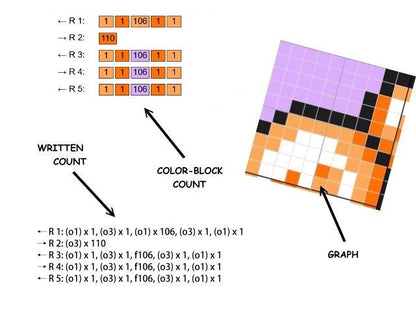 HalloWeeN CAT - Sc crochet pattern, chart for Sc, crochet blanket single crochet, tunisian, double crochet, sc & color block instructions