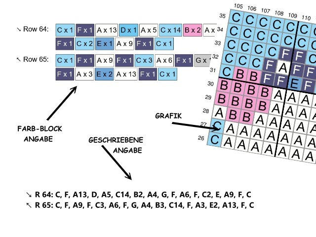DELFIN, Grafik für C2C Häkeldecke