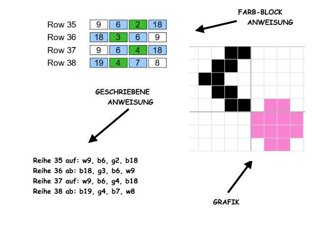 BAUM - Let it snow, Häkelmuster, Grafik für C2C, Häkeldecke Ecke zu Ecke,  mit geschriebener & Farb-Block Anleitung