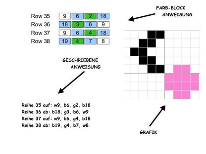 BAUM - Let it snow, Häkelmuster, Grafik für C2C, Häkeldecke Ecke zu Ecke,  mit geschriebener & Farb-Block Anleitung