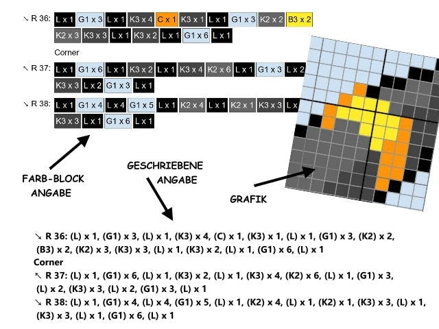 EVOLI - POKEBÄLLE - Pokémon -  Häkelmuster, Grafik für C2C, Häkeldecke od Kissen