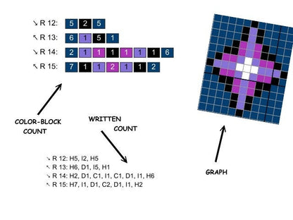 COSMO WOLF, Graphic for C2C, Crochet Blanket Corner to Corner, with Written & Color Block Instructions
