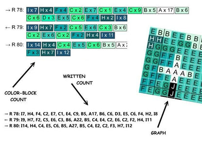 OWL SILHOUETTE - green, graphic for Fm crochet blanket, with written & color block instructions for owl blanket, animal motif