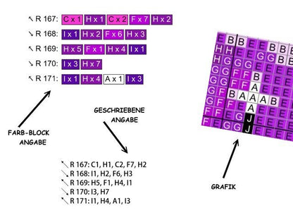 EULE SILHOUETTE - pink, Grafik für C2C, Häkeldecke Ecke zu Ecke,  mit geschriebener & Farb-Block Anleitung