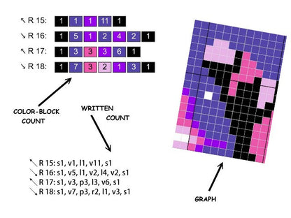 GENGAR Pokémon - Silhouette inspirierte Decke - Häkelmuster, Grafik für C2C, Häkeldecke Ecke zu Ecke,  mit geschr. & Farb-Block Anleitung