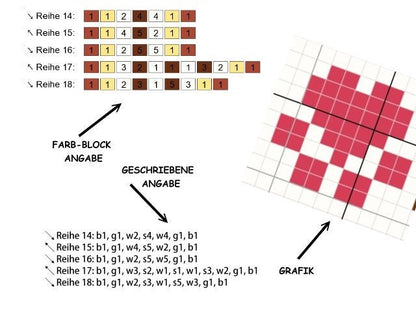 MEOW Kätzchen - Häkelmuster, Grafik für C2C, Häkeldecke Ecke zu Ecke,  mit geschriebener & Farb-Block Anleitung