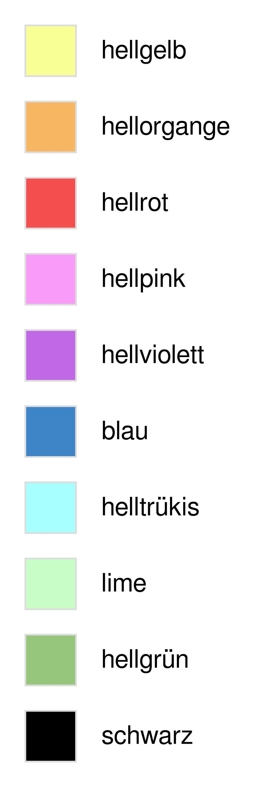 AMONG US inspirierte Decke & Kissen, Häkelmuster, Grafik für C2C, Häkeldecke Ecke zu Ecke,  mit geschriebener Anleitung