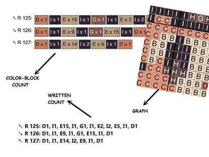 HOBBIT, graphic for C2C crochet blanket