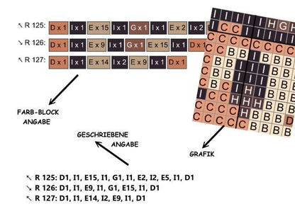 HOBBIT, graphic for C2C crochet blanket